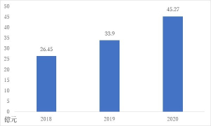 深層中国第8回「人民元国際化への一歩、クロースボーダー人民元決済システムの構築」